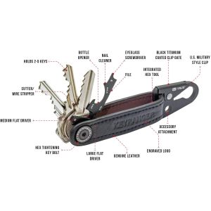 Keyranger - Key Organiser with Multi tool